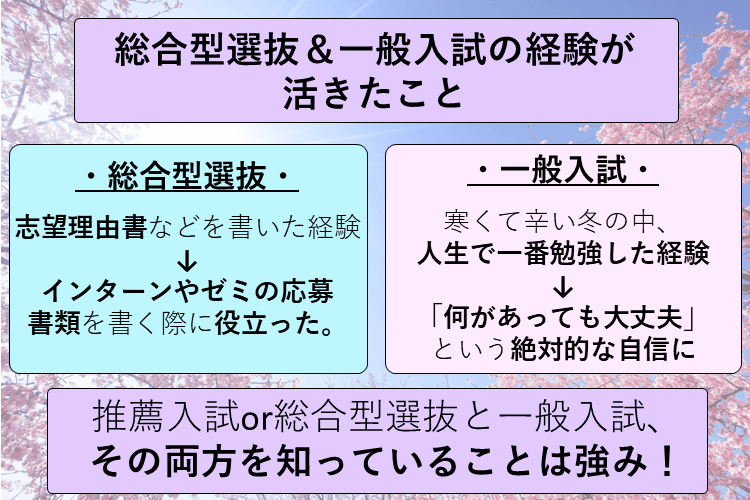 総合型選抜＆一般入試の経験が活きたこと.png