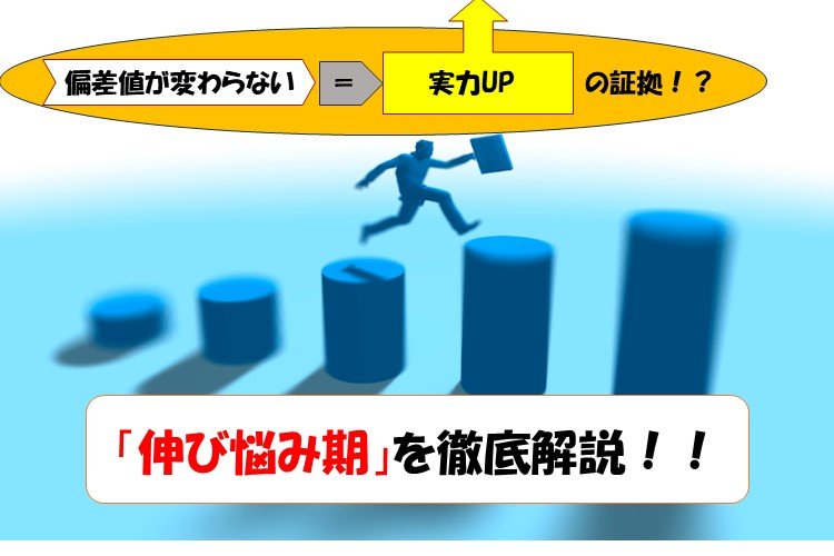 偏差値が変わらない＝実力UPの証拠！？　「伸び悩み」徹底解説！！ 