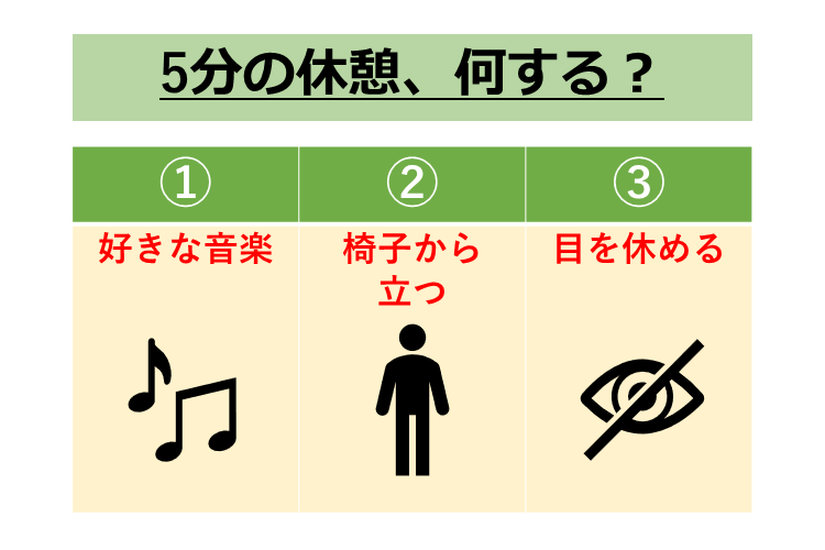 休憩時間は何をする？.png