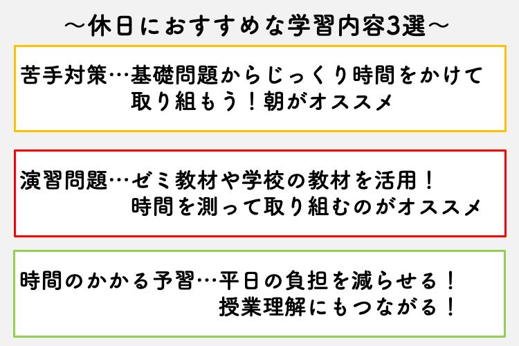 休日にオススメな学習内容.png
