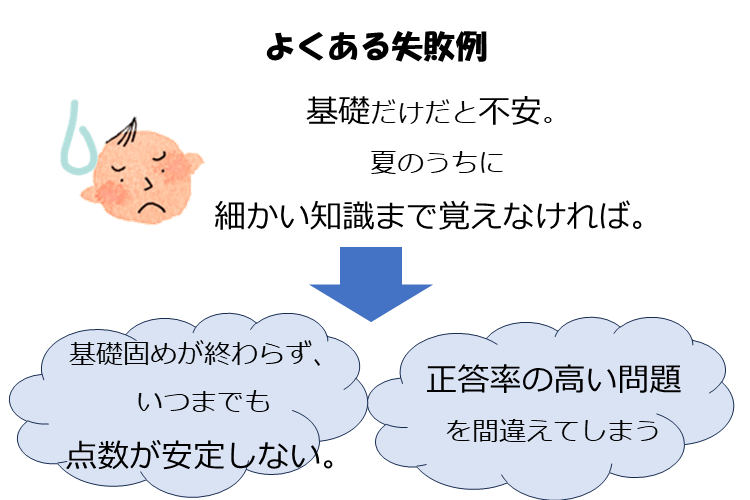 基礎固め？細かい知識まで網羅すべき？.png