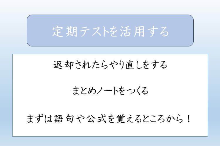 定期テストを活用する