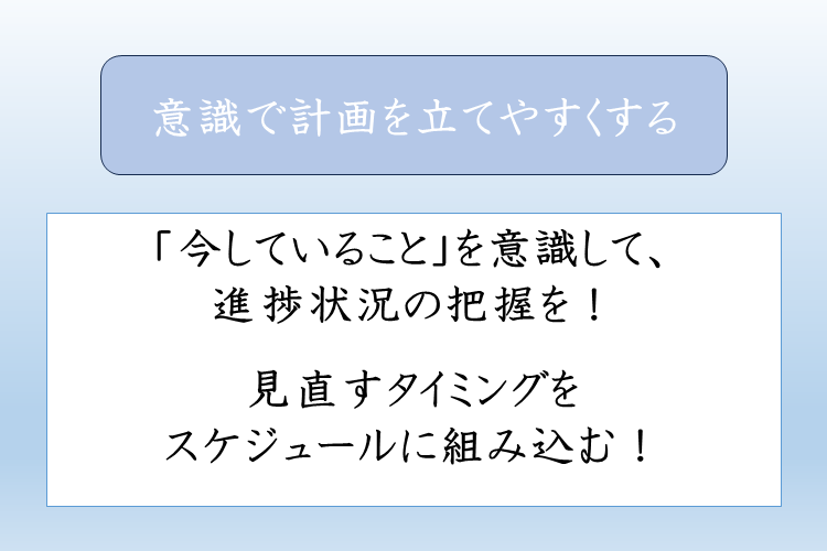 意識で計画.png