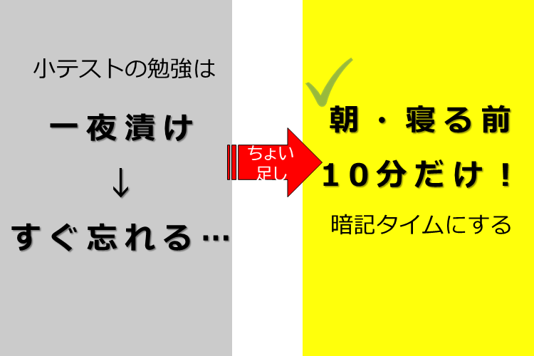 朝と夜寝る前の１０分は、暗記タイム.png