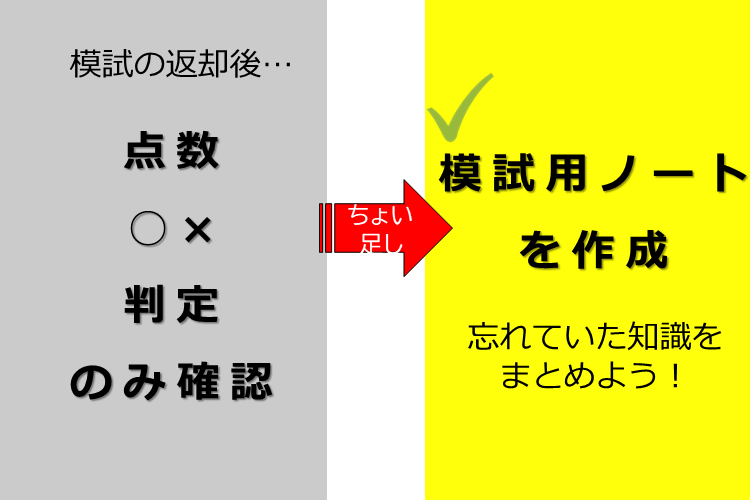 模試の復習は、判定だけで満足しない.png