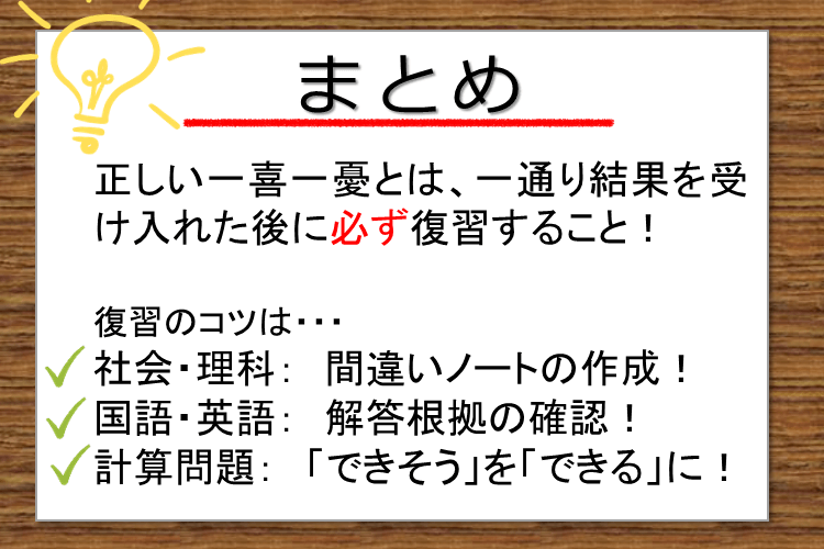 模試の活用　まとめのアイキャッチ.png