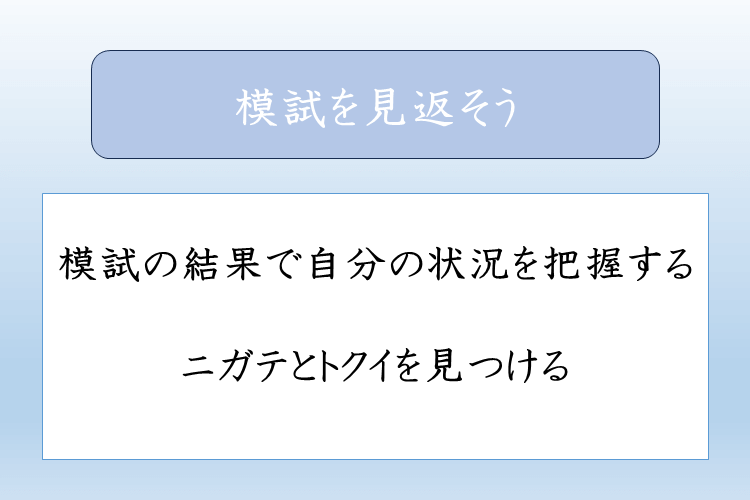 模試を見返そう