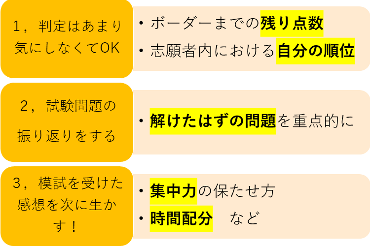 模試活用まとめ.png