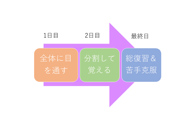 画像ＦＭＴ_750×500サイズ(真っ白）.png