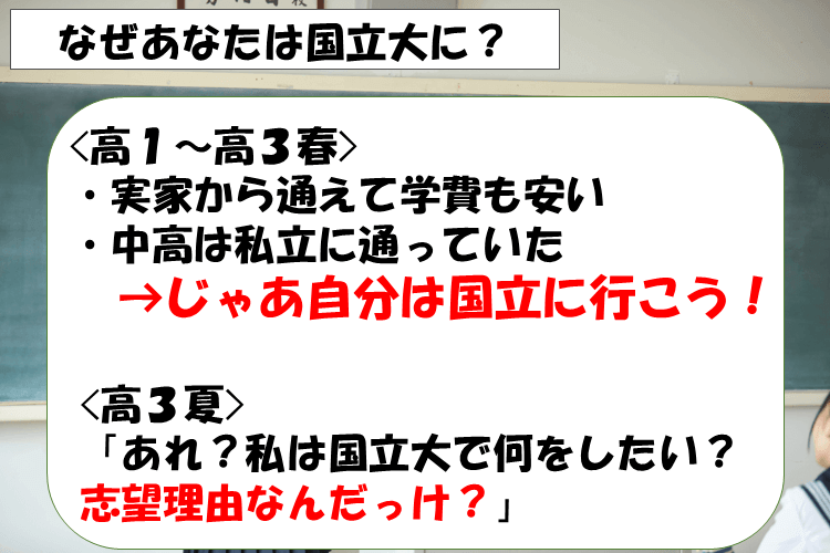 国立大を選んだ理由