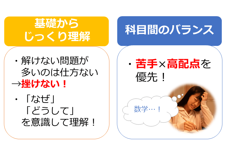 夏休みの勉強の心持ち.png