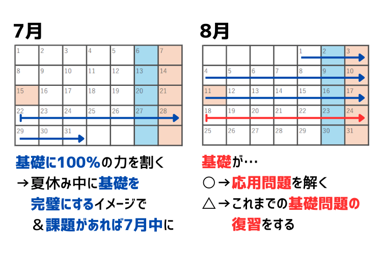 スケジュールカレンダーのまとめ.png