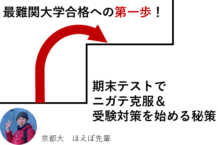 【最難関大】最難関大学合格への第一歩！期末テストでニガテ克服＆受験対策を始める秘策