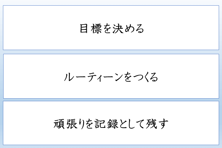 まとめ