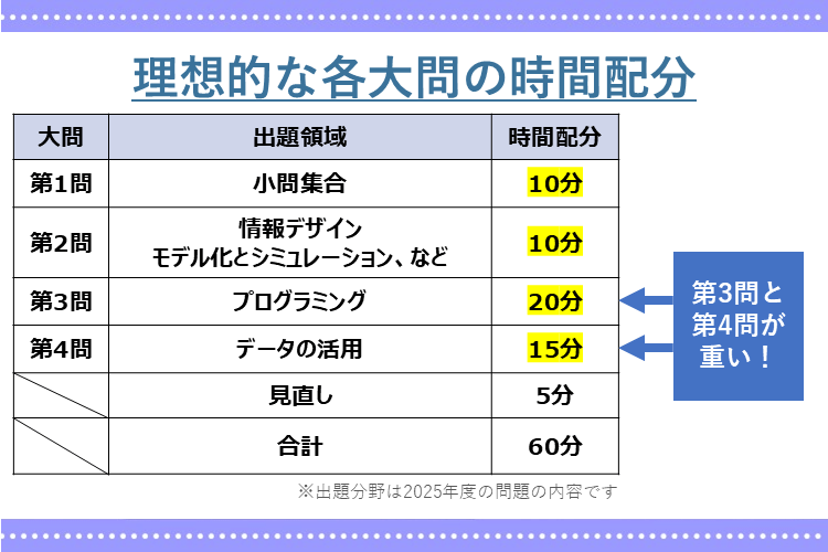 スライド3.PNG