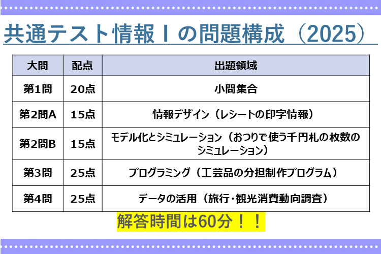 スライド2.PNG