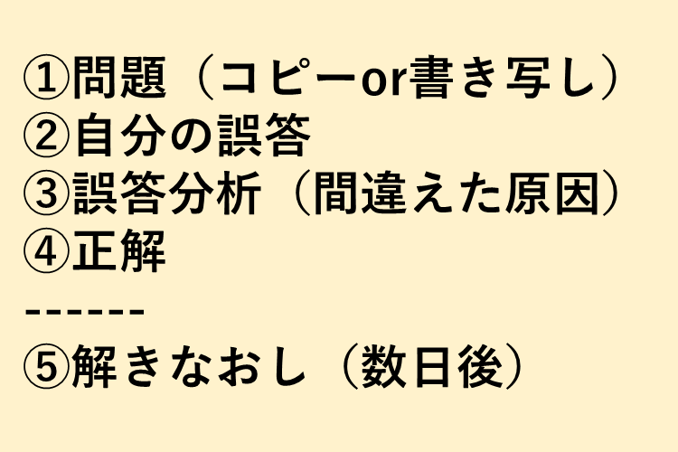 やり直しノート内容.png