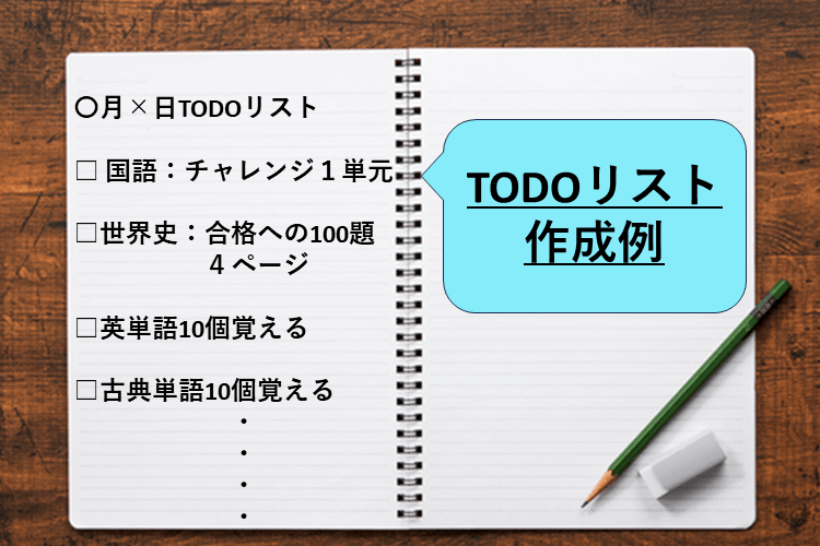 TODOリスト作成例.PNG