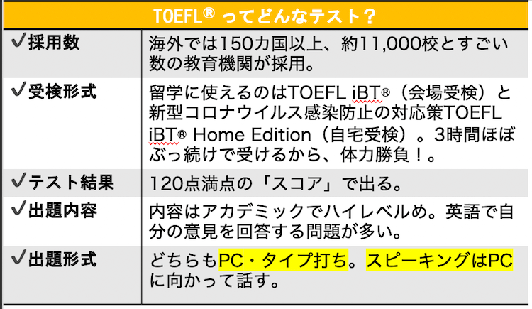 TOEFL.png