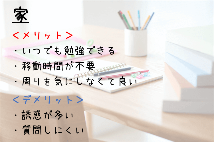 家での勉強、いつでも勉強できる、移動時間が不要、周りを気にしなくて良い、誘惑が多い、質問しにくい