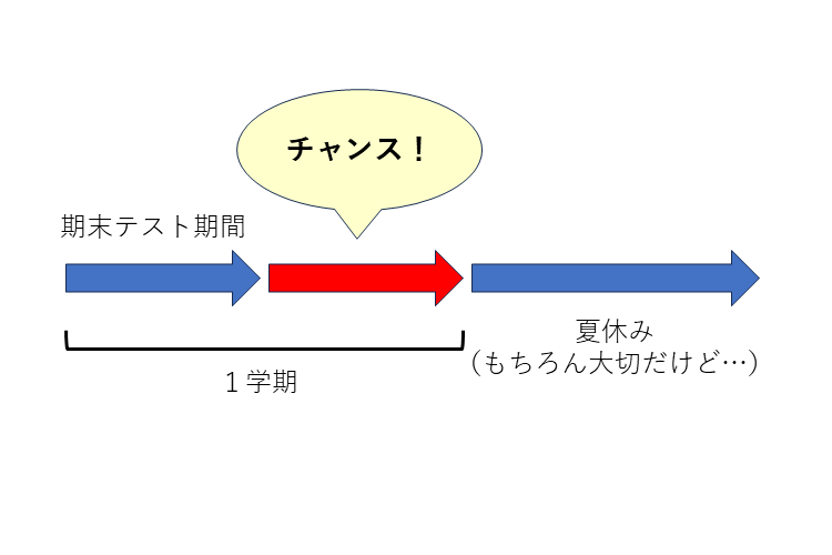 スライド7.PNG