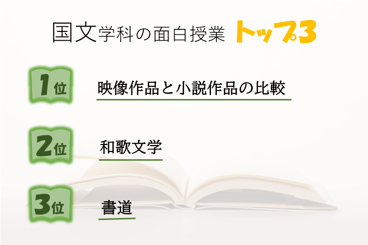 国文学科の面白授業