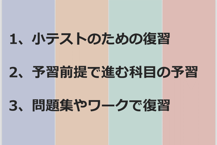 私の優先順位