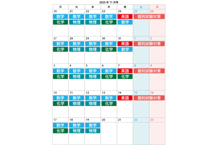 image3-【高３・私立大志望者向け】11月号のおすすめ学習カレンダー.png