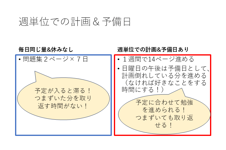 0418【大学進学総合】３