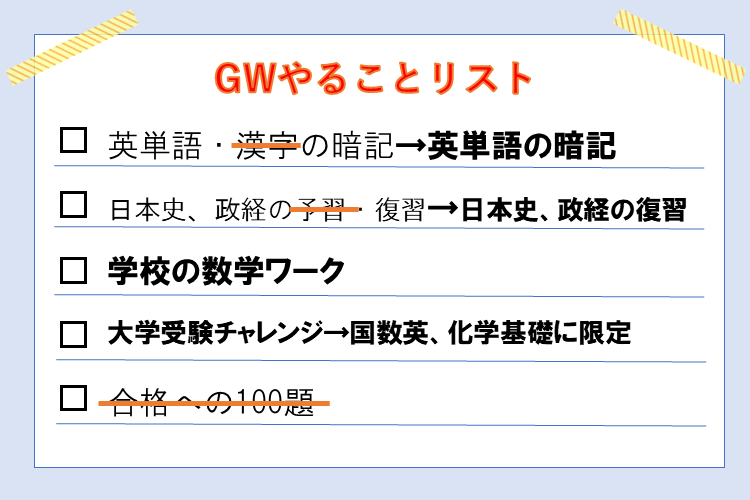 やることリスト　例
