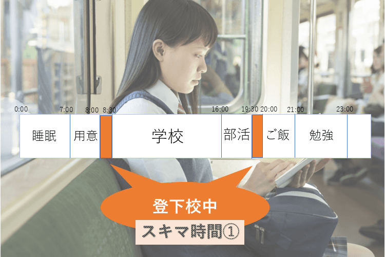 スキマ時間➀ 登下校中