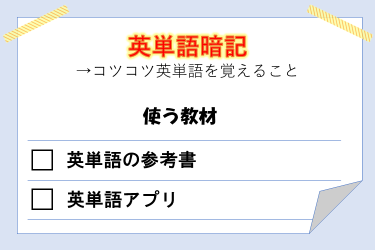 英単語暗記