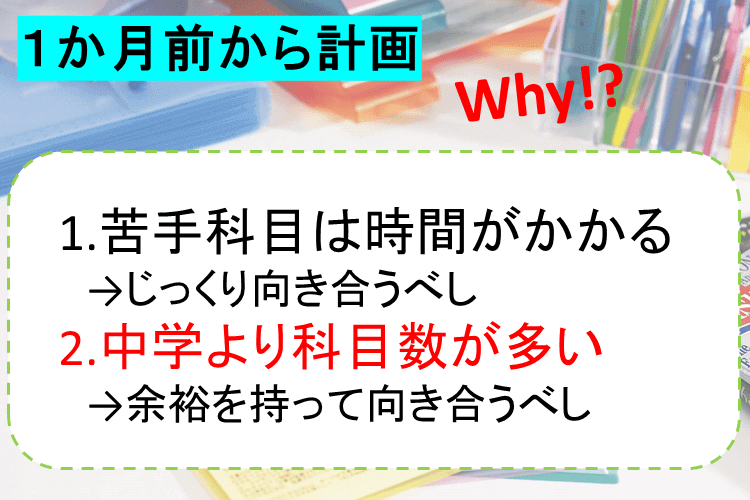 １か月前から計画