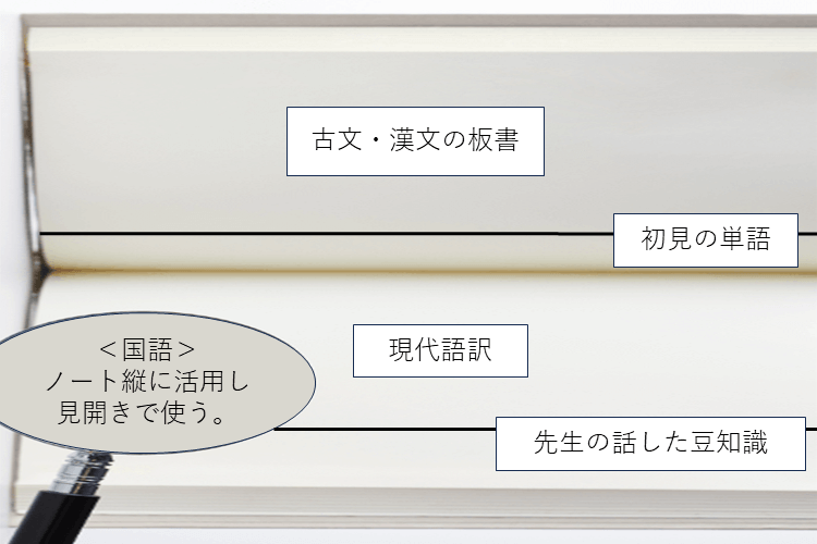 国語.png