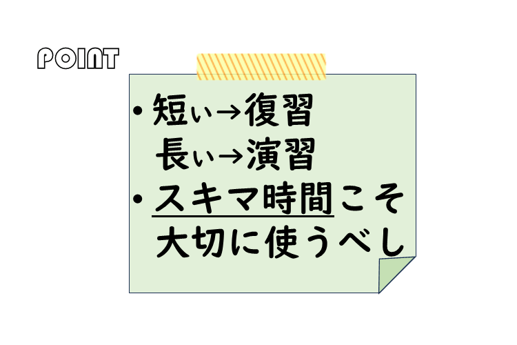 Point 短い→復習　長い→演習　スキマ時間こそ大切に使うべし