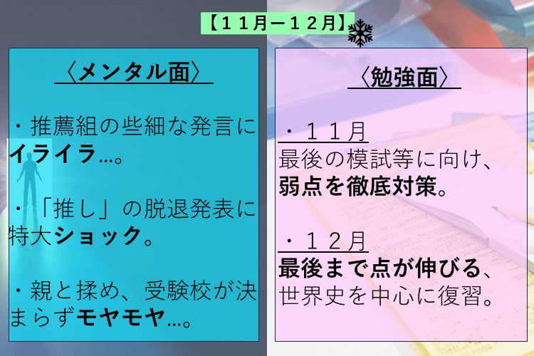 最後の模試！ここから伸びるのは暗記科目一択！？.PNG