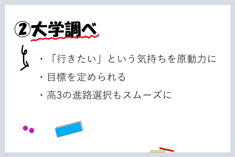 大学調べ