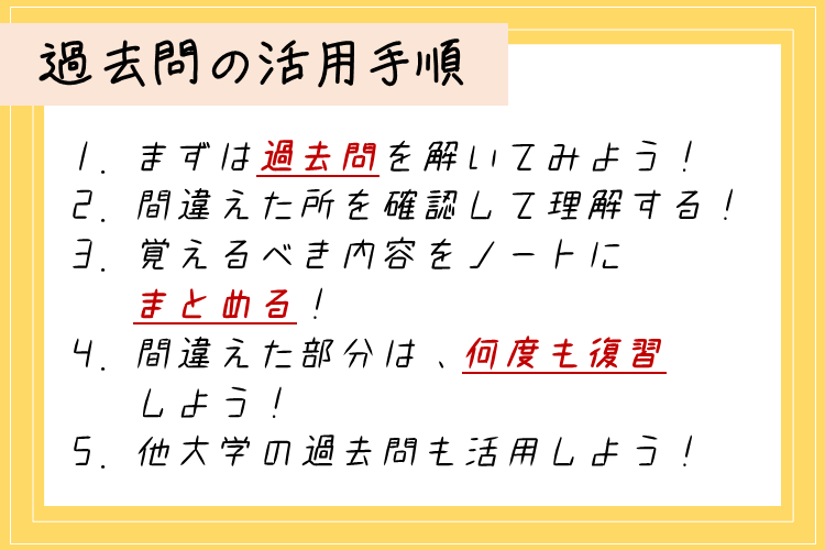 過去問の活用手順は、①まずは過去問を解いてみよう！②間違えた所を確認して理解する！③覚えるべき内容をノートにまとめる！④間違えた部分は、何度も復習する！⑤余裕があれば、他大学の過去問も活用しよう！