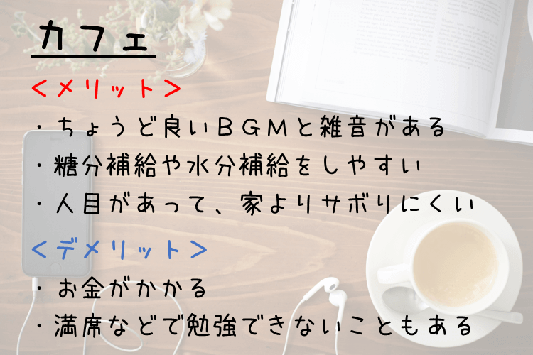 カフェでの勉強、ちょうど良いBGMと雑音がある、疲れた時に糖分補給や水分補給をしやすい、人目があってサボりにくい、お金がかかる、満席や時間制限で自習できないこともある