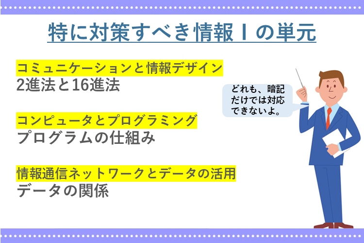image3-【夏に制する】共通テスト情報Ⅰここだけは勉強しておくポイント.png