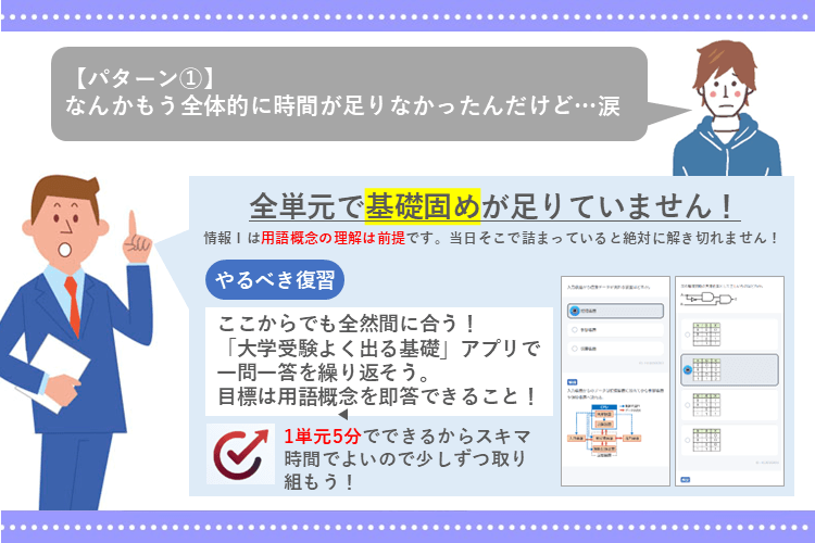 image3-【絶対やるべき】情報Ⅰ模試復習パターン別解説.png