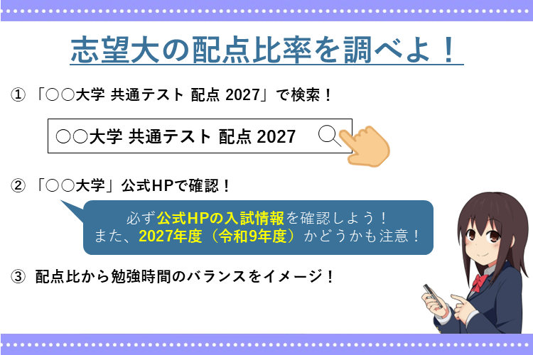 image4-結構違う!_共通テスト情報Ⅰの各大学配点比.png