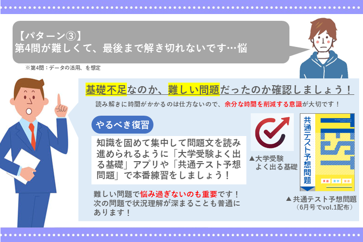 image5-【絶対やるべき】情報Ⅰ模試復習パターン別解説.png