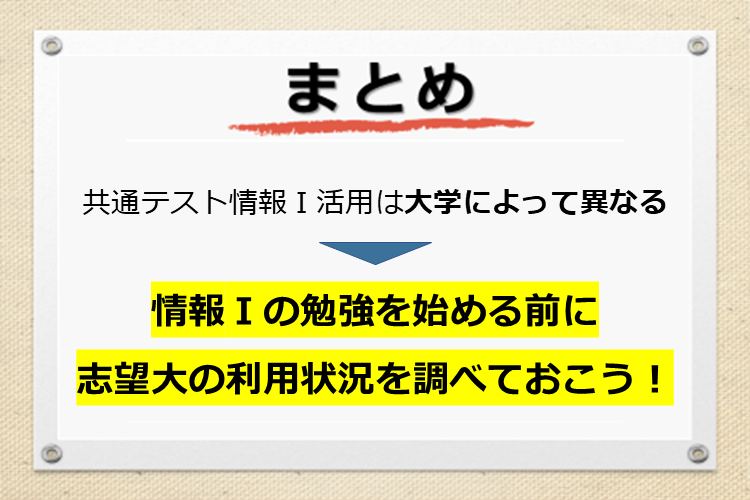 image5-結構違う!_共通テスト情報Ⅰの各大学配点比.png