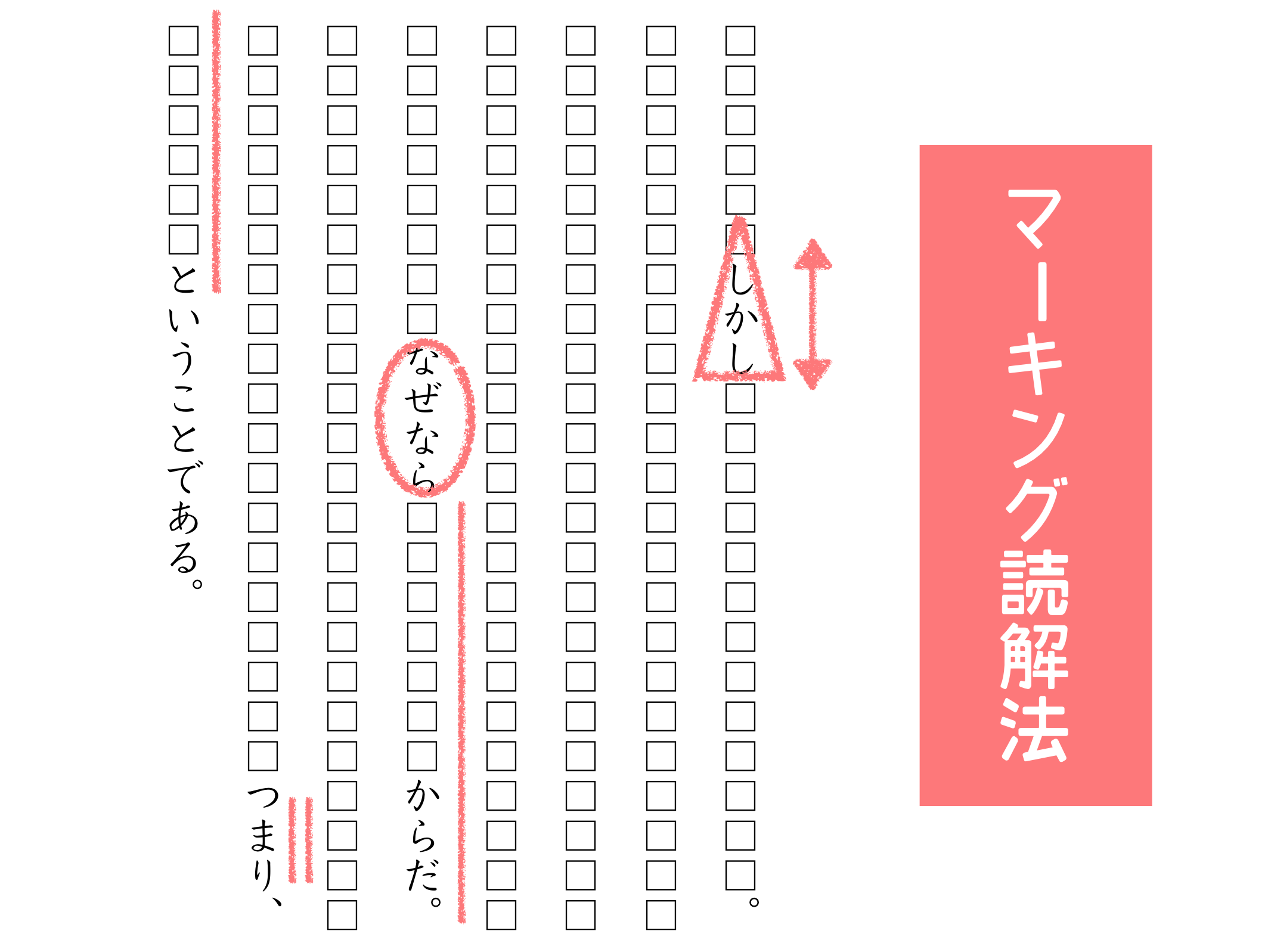 新大学入試説明会｜進研ゼミ高校講座 高1・2生・中学生とその保護者対象
