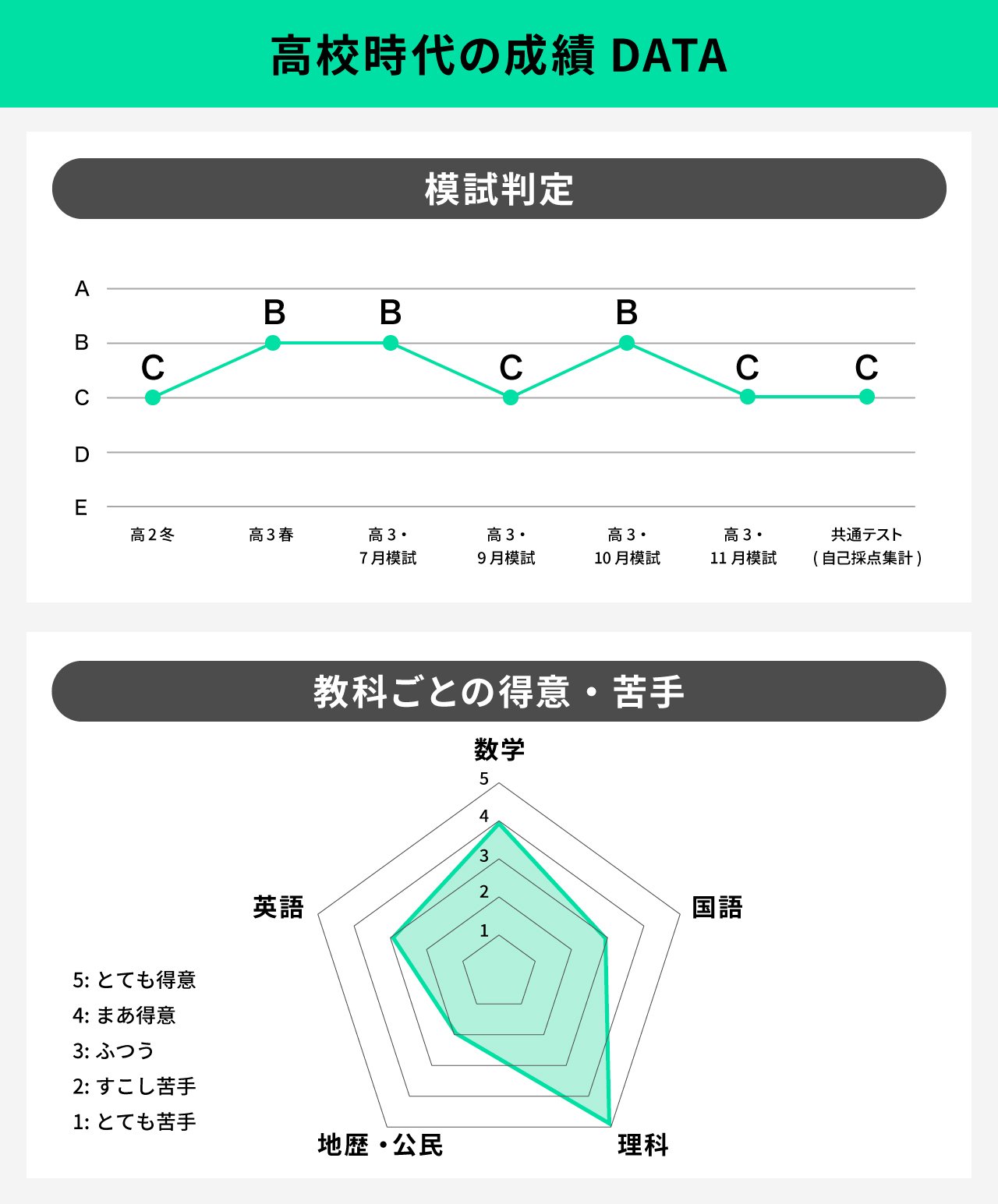 309_難関大合格体験談_初校_1280_1545_250207_5.jpg