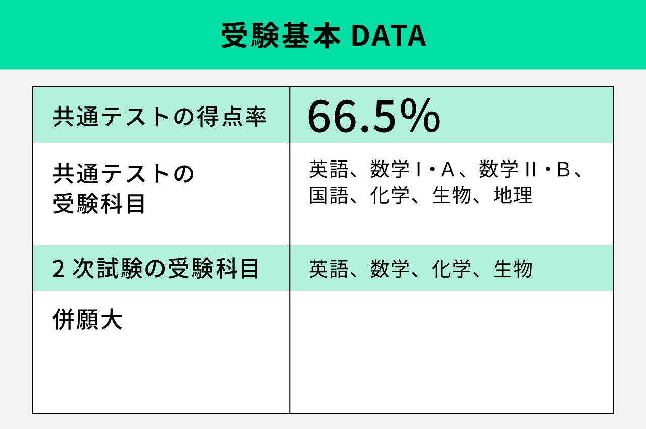 309_難関大合格体験談_初校_1280_850_250207_5.jpg