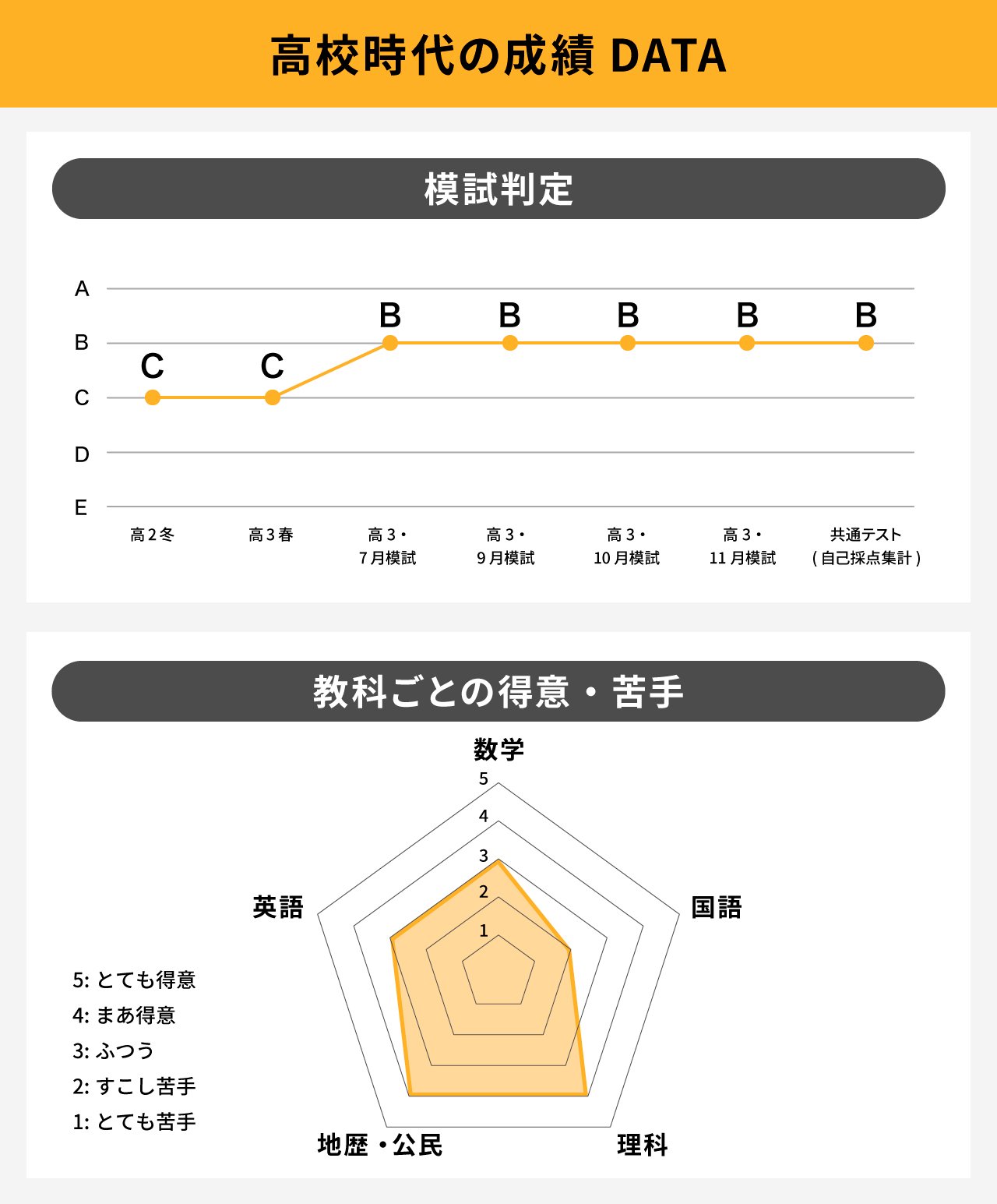 309_難関大合格体験談_初校_1280_1545_250207_1.jpg