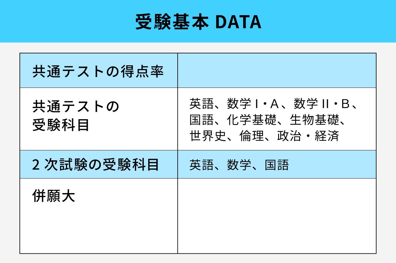 309_難関大合格体験談_初校_1280_850_250207_3.jpg