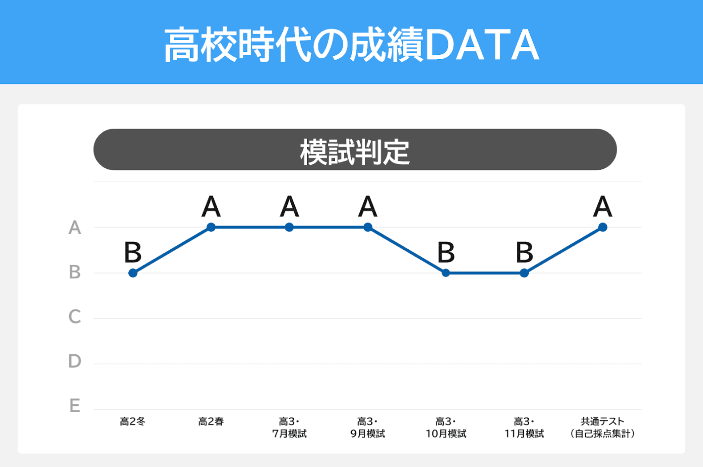 CnP_30062025_221009.png